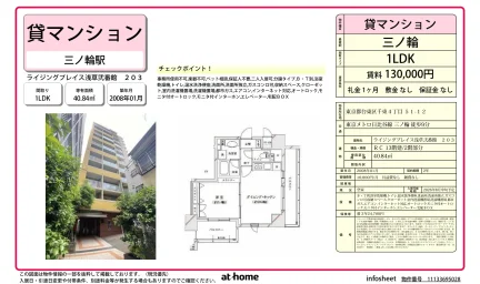 1LDK Condo in Senzoku 0