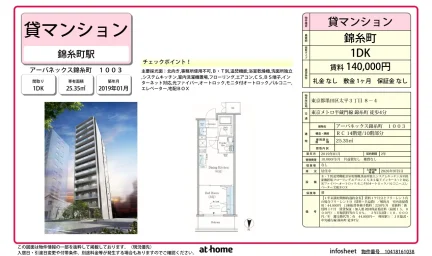 Modern 1DK Condo Near Station in Taihei 0