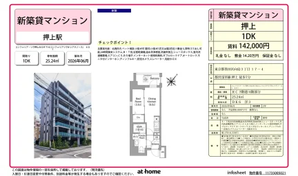 Brand New 1DK Condo Near Station in Mukojima 0