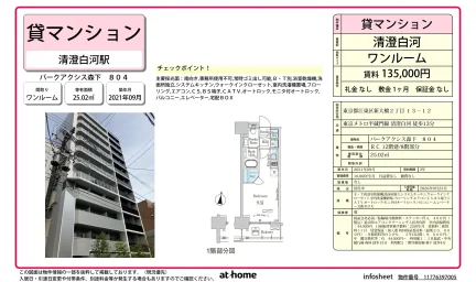 Modern Studio Condo in Shinohashi 0