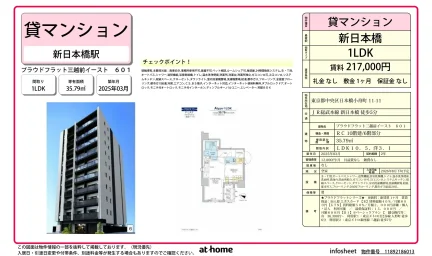 Brand New 1LDK Condo Near Station in Nihombashikobunacho 0