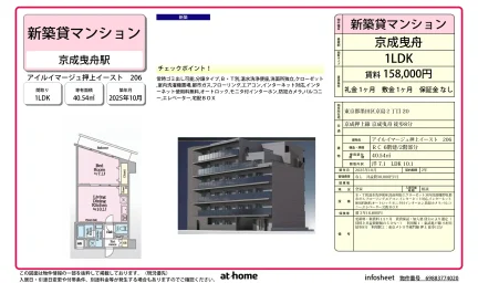 Brand New 1LDK Condo in Kyojima 0