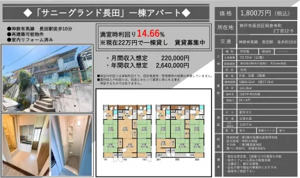 サニーグランド長田 0