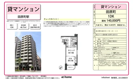 1DK Condo Near Station in Kotobuki 0