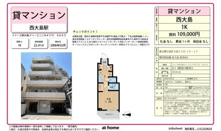 Studio Condo Near Station in Ojima 0