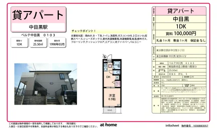1DK Condo in Nakameguro 0