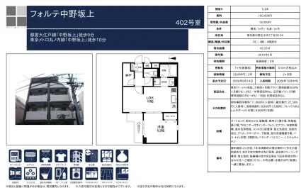 フォルテ中野坂上 402号 0