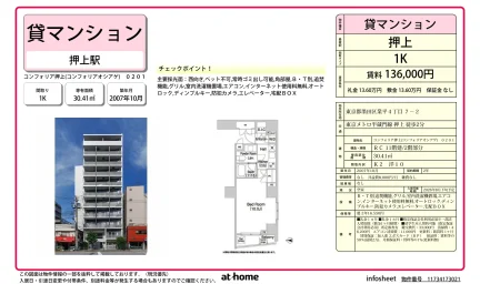 Studio Condo Near Station in Narihira 0