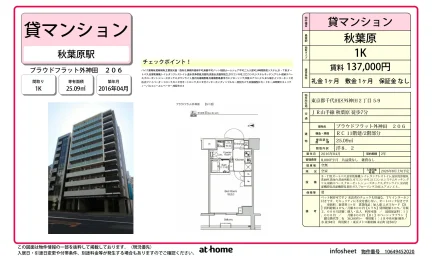 Modern Studio Condo Near Station in Sotokanda 0