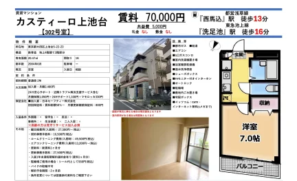 カスティーロ上池台 302号 0