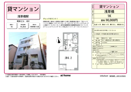 Studio Condo Near Station in Asakusabashi 0