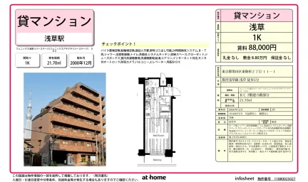 Studio Condo Near Station in Higashikomagata 0
