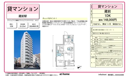 Modern 1DK Condo Near Station in Kuramae 0