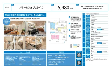 ブラームスあびこライズ 10階 0