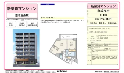 Brand New 1LDK Condo Near Station in Higashimukojima 0