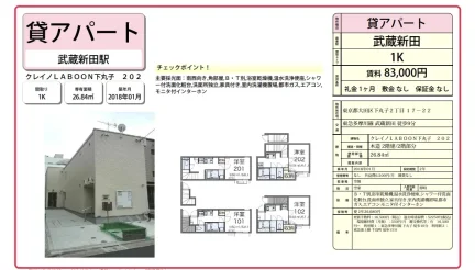 クレイノ LABOON下丸子 202号 0