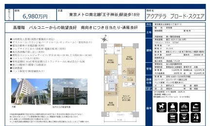 アクアテラ ブロード・スクエア 12階部分 0