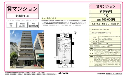 Studio Condo Near Station in Kojima 0