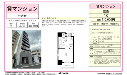 Modern Studio Condo in Ogibashi 0