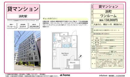 Modern Studio Condo Near Station in Nihombashihamacho 0