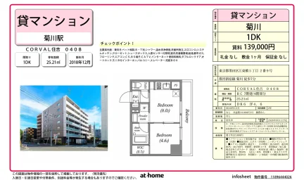 Modern 1DK Condo Near Station in Kotobashi 0