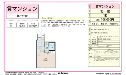 Brand New Studio Condo in Senju kotobukicho 0