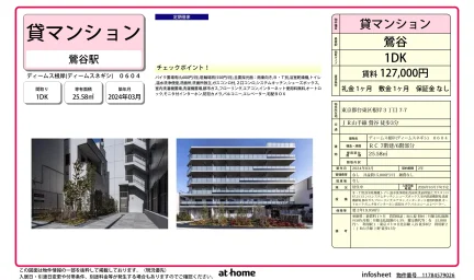 Brand New 1DK Condo Near Station in Negishi 0
