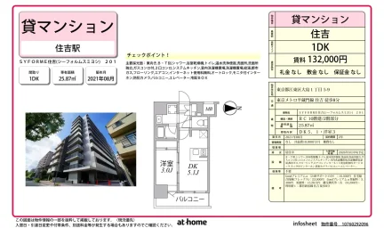 Modern 1DK Condo in Ojima 0