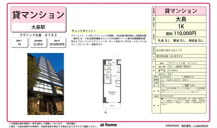 Modern Studio Condo Near Station in Ojima 0