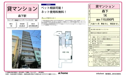 Studio Condo Near Station in Morishita 0