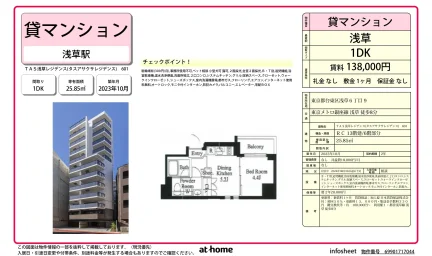 Modern 1DK Condo in Asakusabashi 0