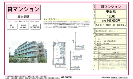 Modern 1LDK Condo Near Station in Higashisumida 0