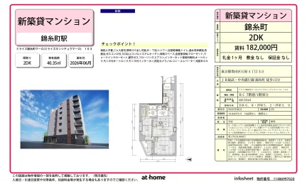 Brand New 2DK Condo in Ishiwara 0
