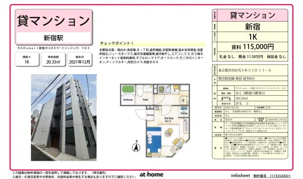 Modern Studio Condo in Motoyoyogicho 0
