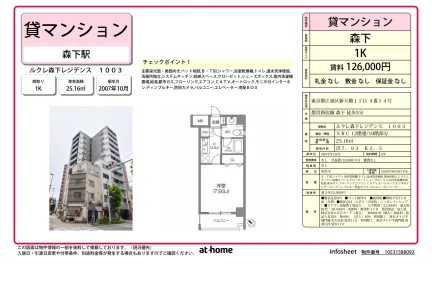 Studio Condo Near Station in Shinohashi 0