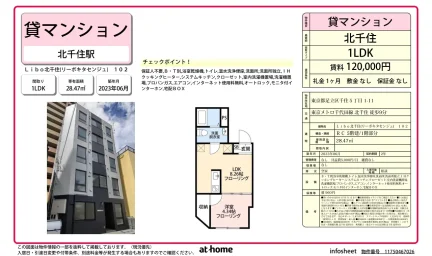 Modern 1LDK Condo in Chuohoncho(3-5-chome) 0