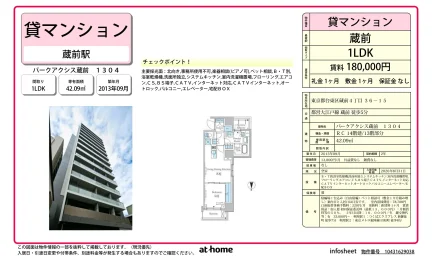1LDK Condo Near Station in Kuramae 0
