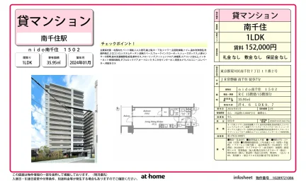 Modern 1LDK Condo Near Station in Minamisenju 0