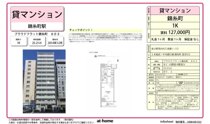 Studio Condo Near Station in Kotobashi 0