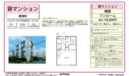 Modern Studio Condo Near Station in Ichigayayakuojimachi 0