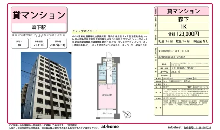 Studio Condo in Chitose 0