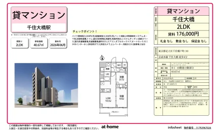 Brand New 2LDK Condo Near Station in Senju hashidocho 0