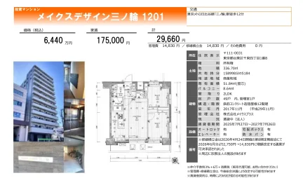 メイクスデザイン三ノ輪 1201号 0