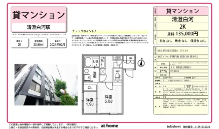 Brand New 2K Condo Near Station in Tokiwa 0