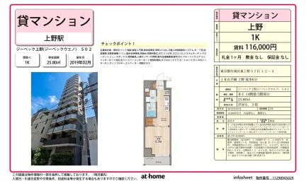 Modern Studio Condo Near Station in Higashiueno 0