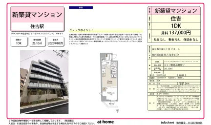 Brand New 1DK Condo in Mori 0