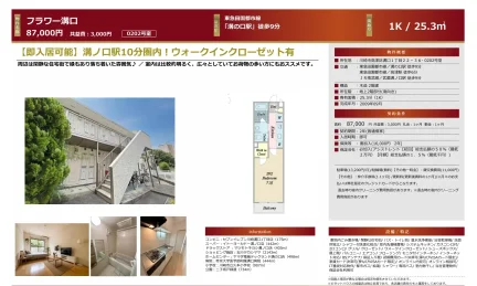 川崎市高津区溝口1丁目22-36-0202号室 0202号 0