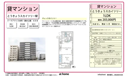 Modern 1LDK Condo in Honjo 0