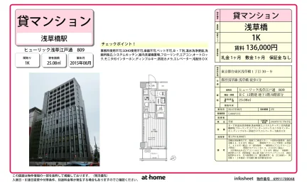 Studio Condo Near Station in Asakusabashi 0