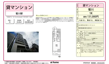 Brand New Studio Condo Near Station in Kikukawa 0